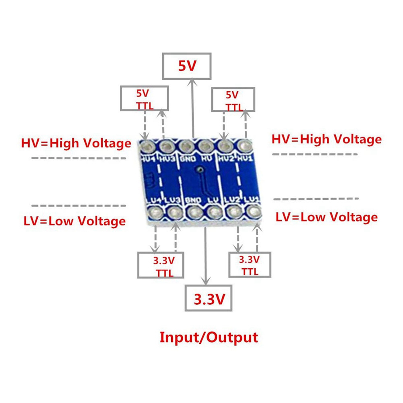 JABS-30Pcs Convertitore di liv - Level Shifter 3.3V recensione e prezzo